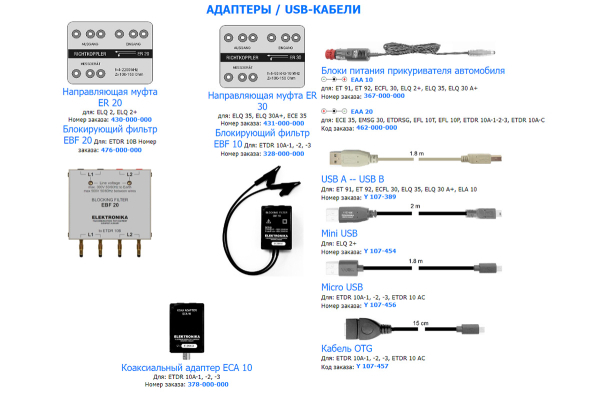 Адаптеры и USB-кабели