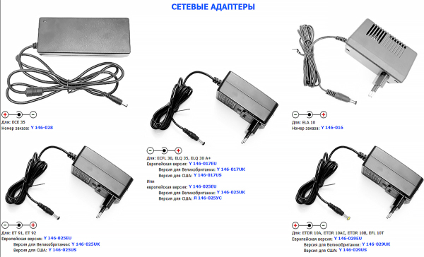 Сетевые адаптеры