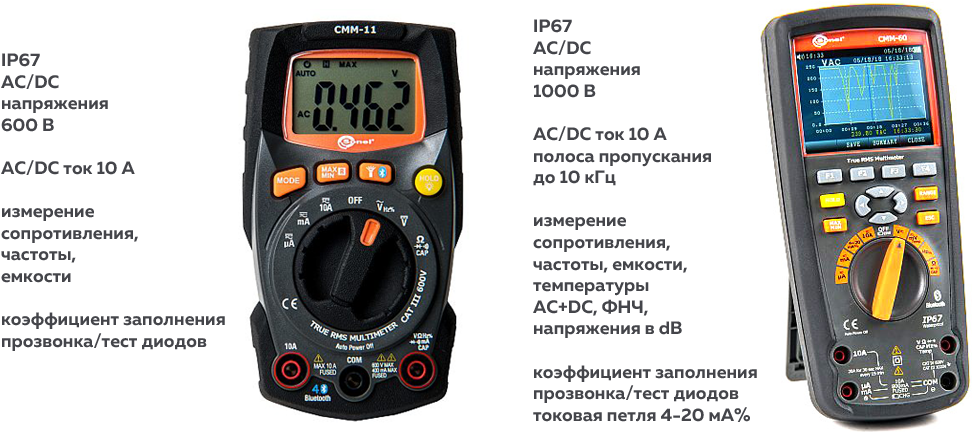 Обзор мультиметров CMM-11 и CMM-60