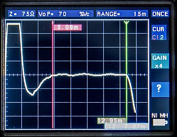 Отображение данных на экране рефлектометра TDR-420